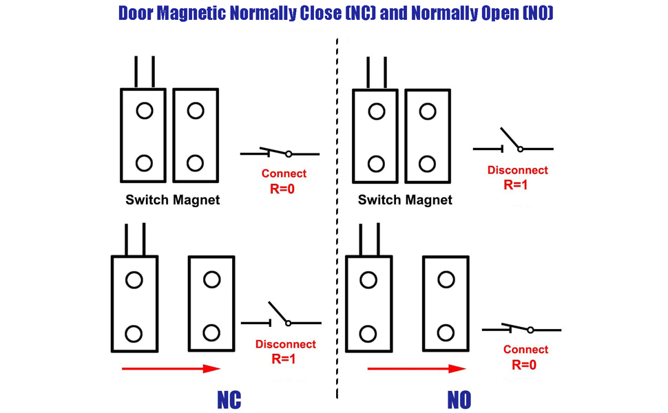 magnetic contact-22