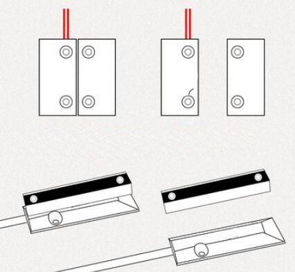 Magnetic Contact